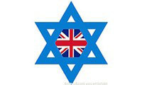 The role of the UK in support of the Zionist movement